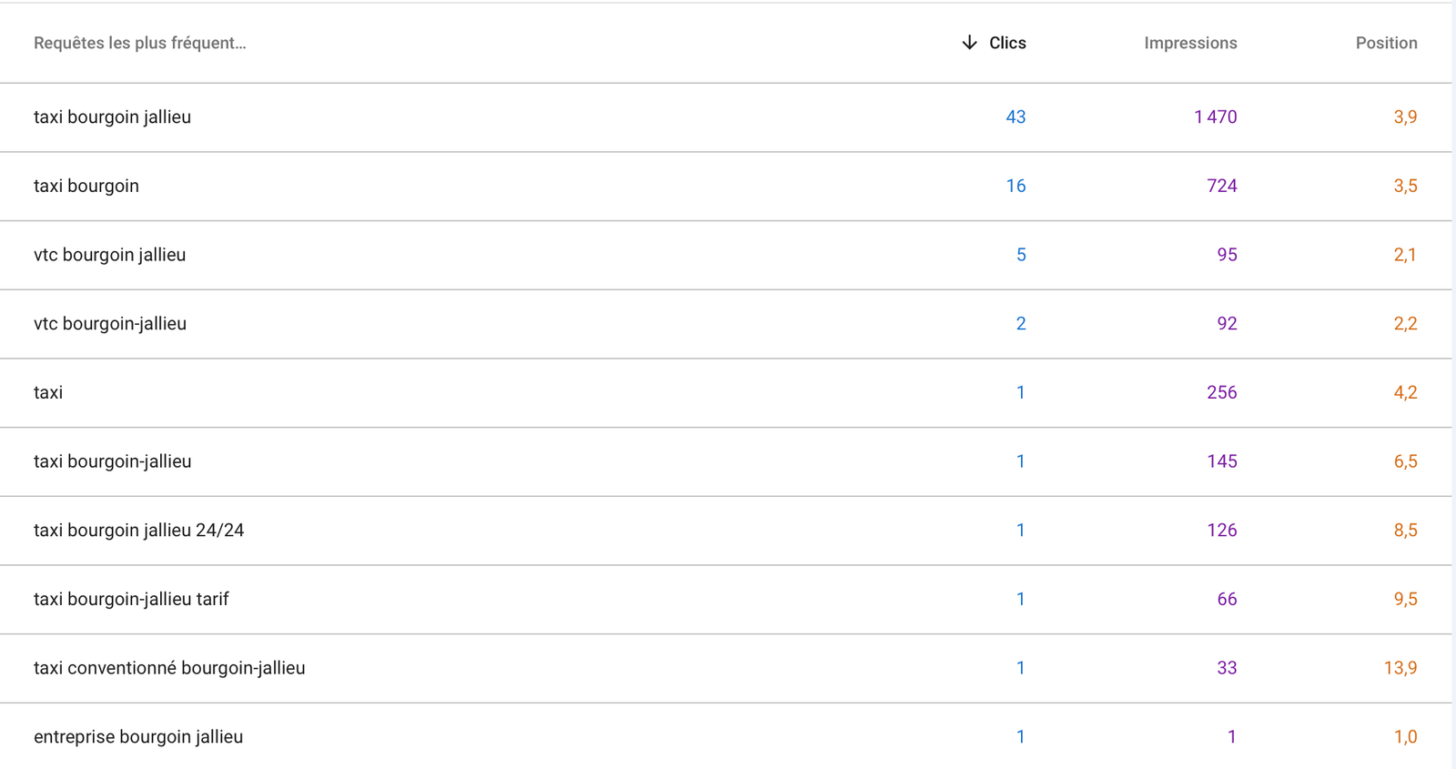 Capture d’écran 2025-09-23 à 17.16.41